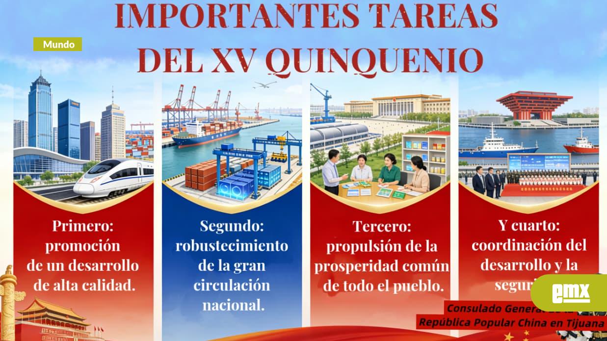 EMX-Comprender-a-China-a-través-de-las-Dos-Sesiones