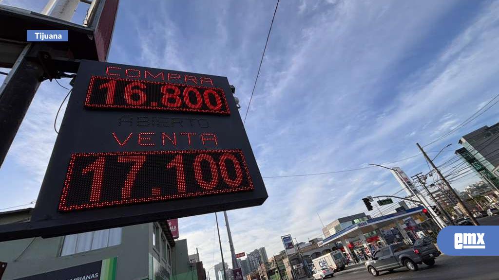 EMX-Cotización-del-dólar-para-este-Viernes-3-de-Abril