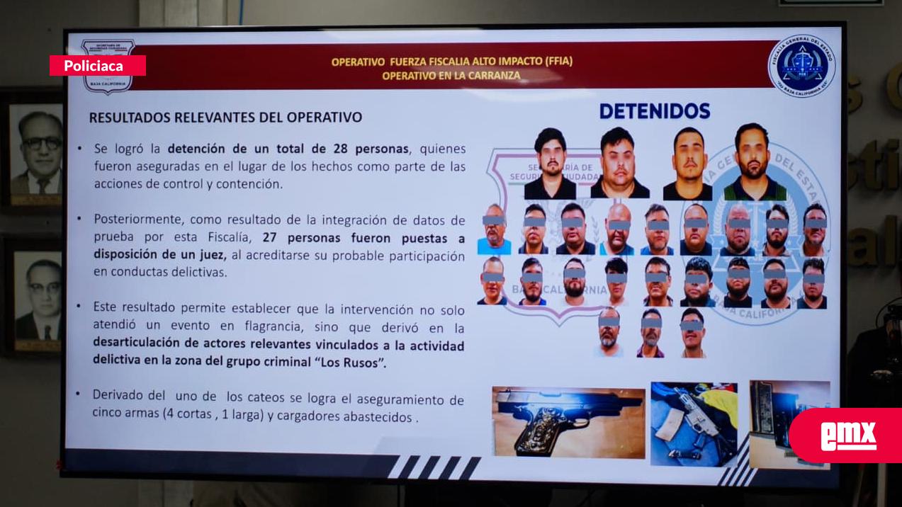 EMX-Detienen-a-28-en-fiesta-con-disparos-en-Mexicali;-destacan-capturas-de-“El-Mike-de-la-Carranza”-y-“El-Walo”