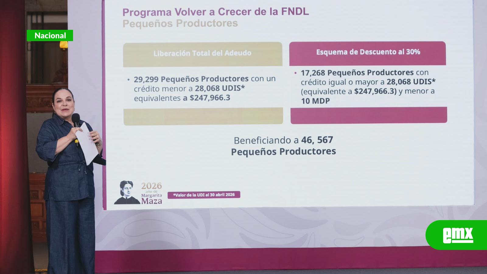EMX-Gobierno lanza programa para cancelar y reestructurar deudas de la Financiera Rural