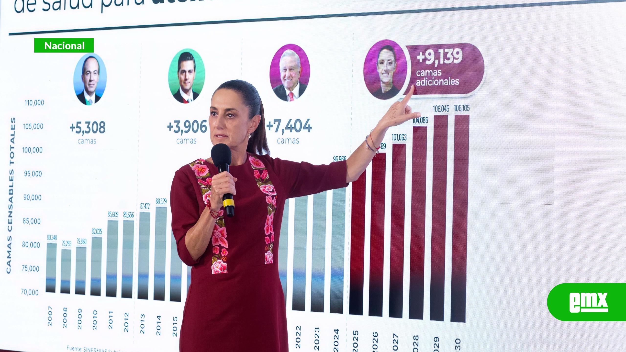 EMX-Sheinbaum-anuncia-construcción-de-más-de-16-mil-nuevas-camas-hospitalarias