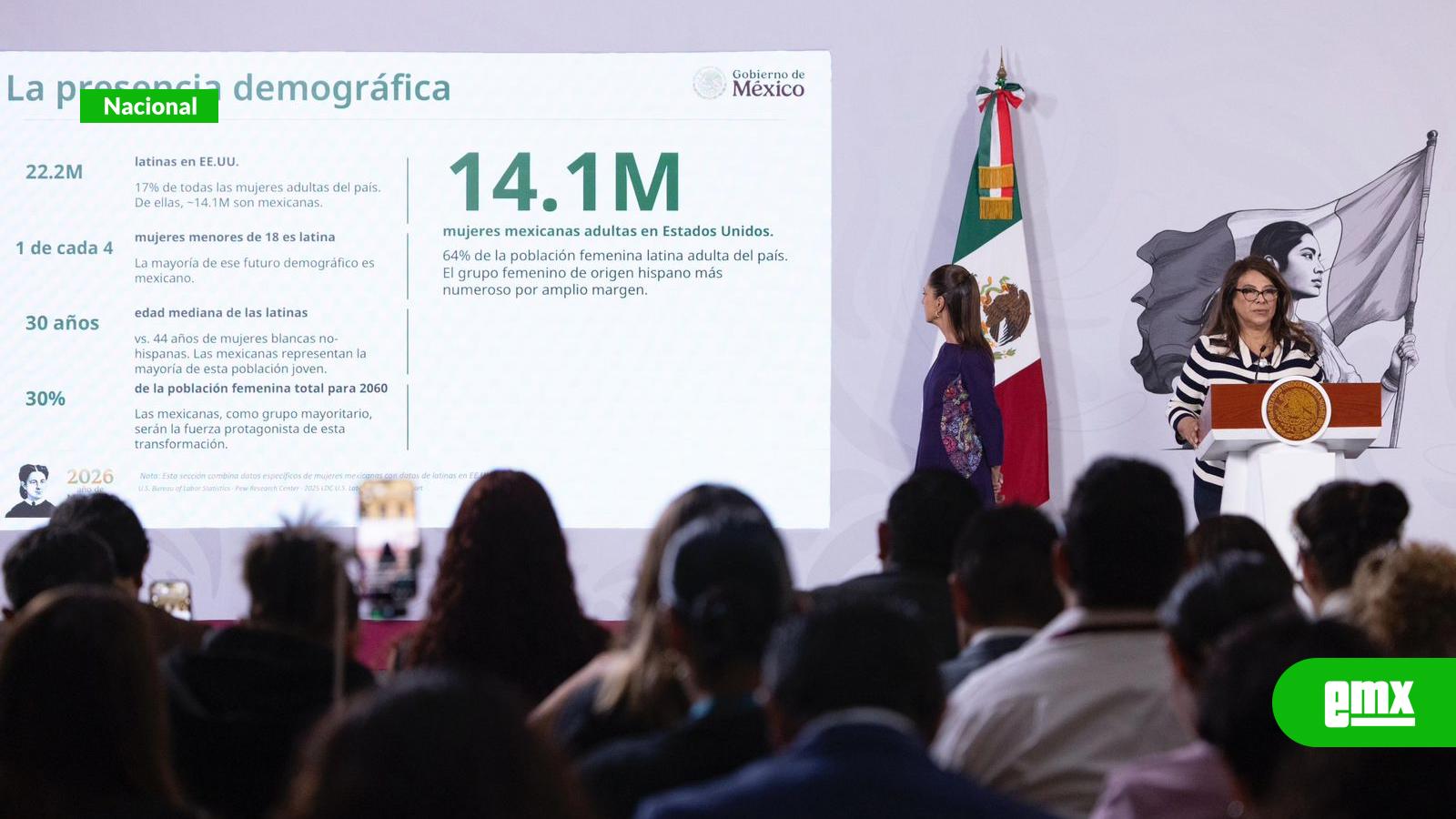 EMX-Mujeres-mexicanas-aportan-más-de-un-billón-de-dólares-al-año-en-Estados-Unidos