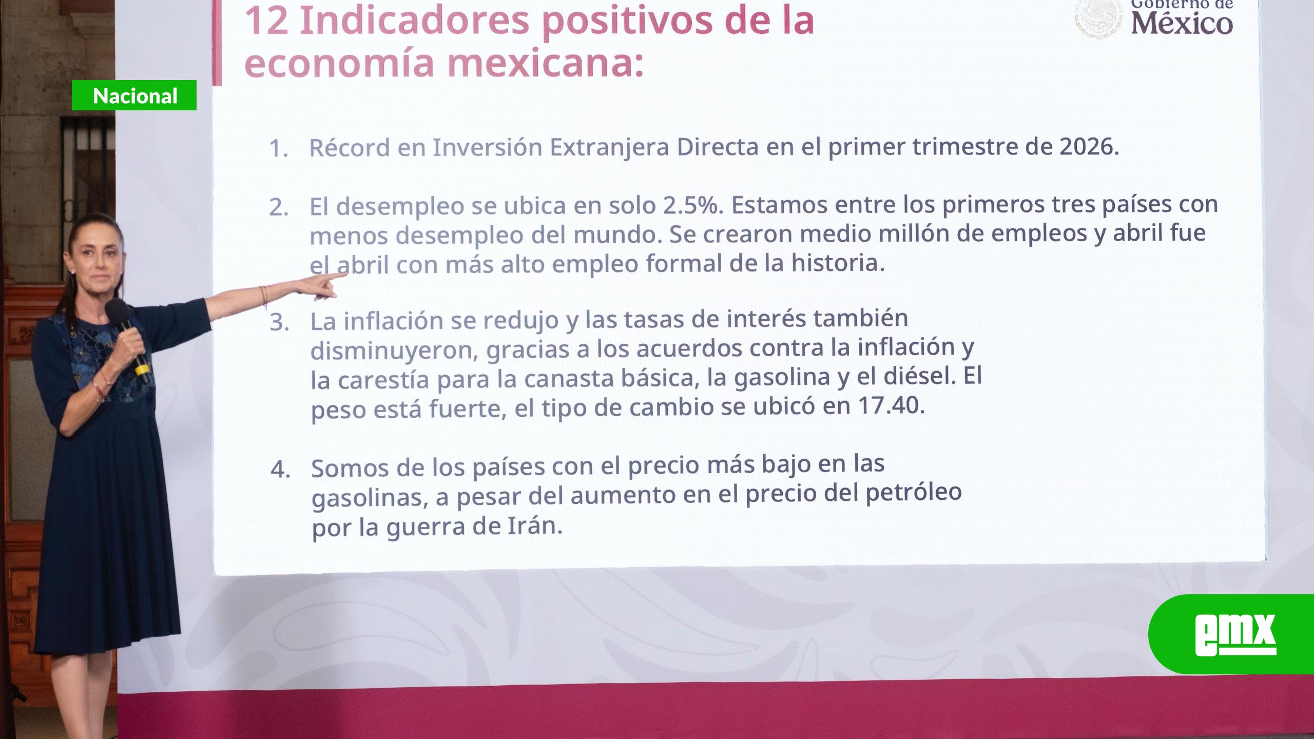 EMX-Sheinbaum-presume-fortaleza-económica-pese-a-tensión-internacional-y-críticas-de-calificadoras