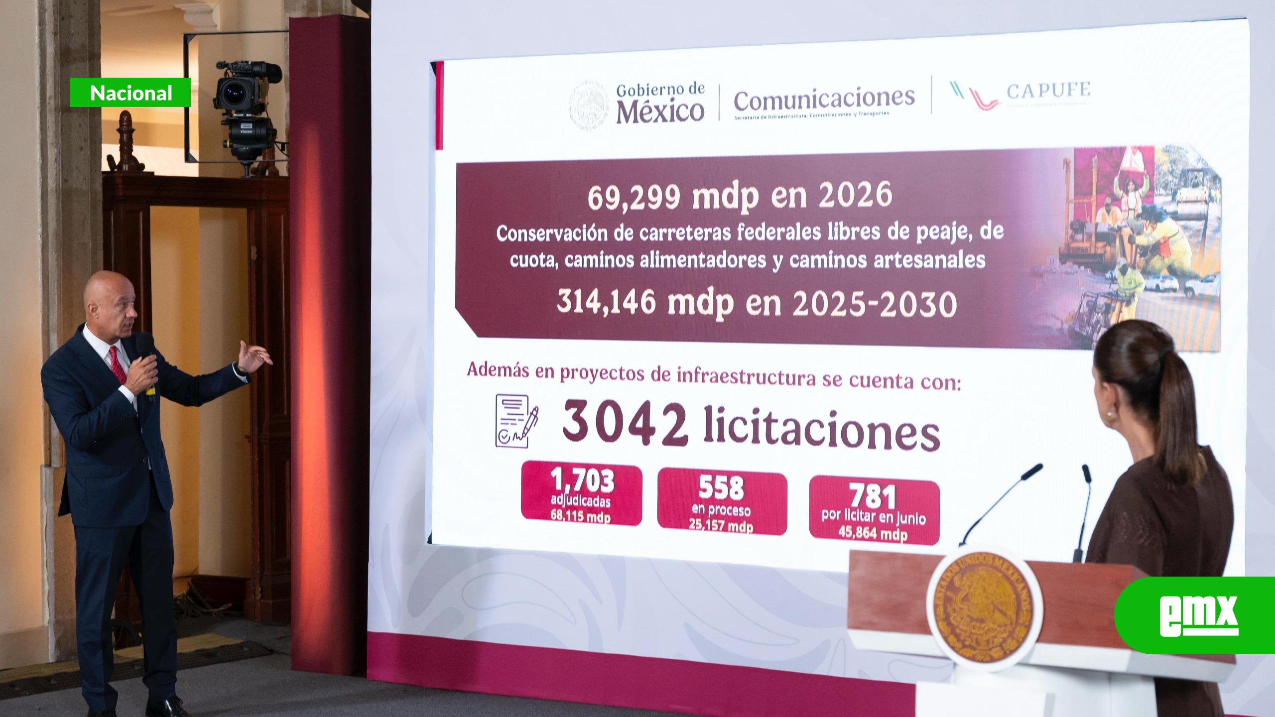 EMX-Gobierno-Federal-acelera-conservación-de-carreteras;-proyecta-intervenir-18-mil-kilómetros-en-2026