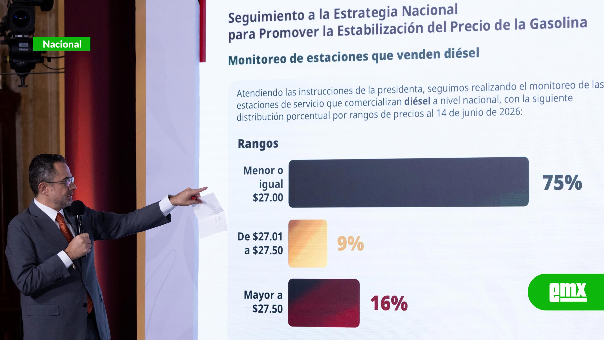 EMX-Nueve-de-cada-10-gasolineras-ya-venden-la-gasolina-por-debajo-de-los-24-pesos