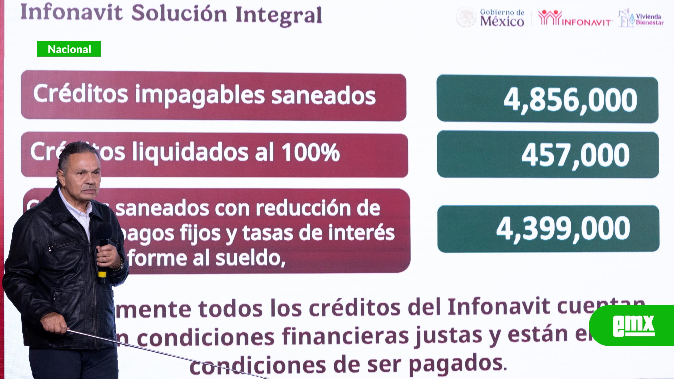 EMX- Infonavit reestructura créditos impagables y acelera construcción de vivienda social