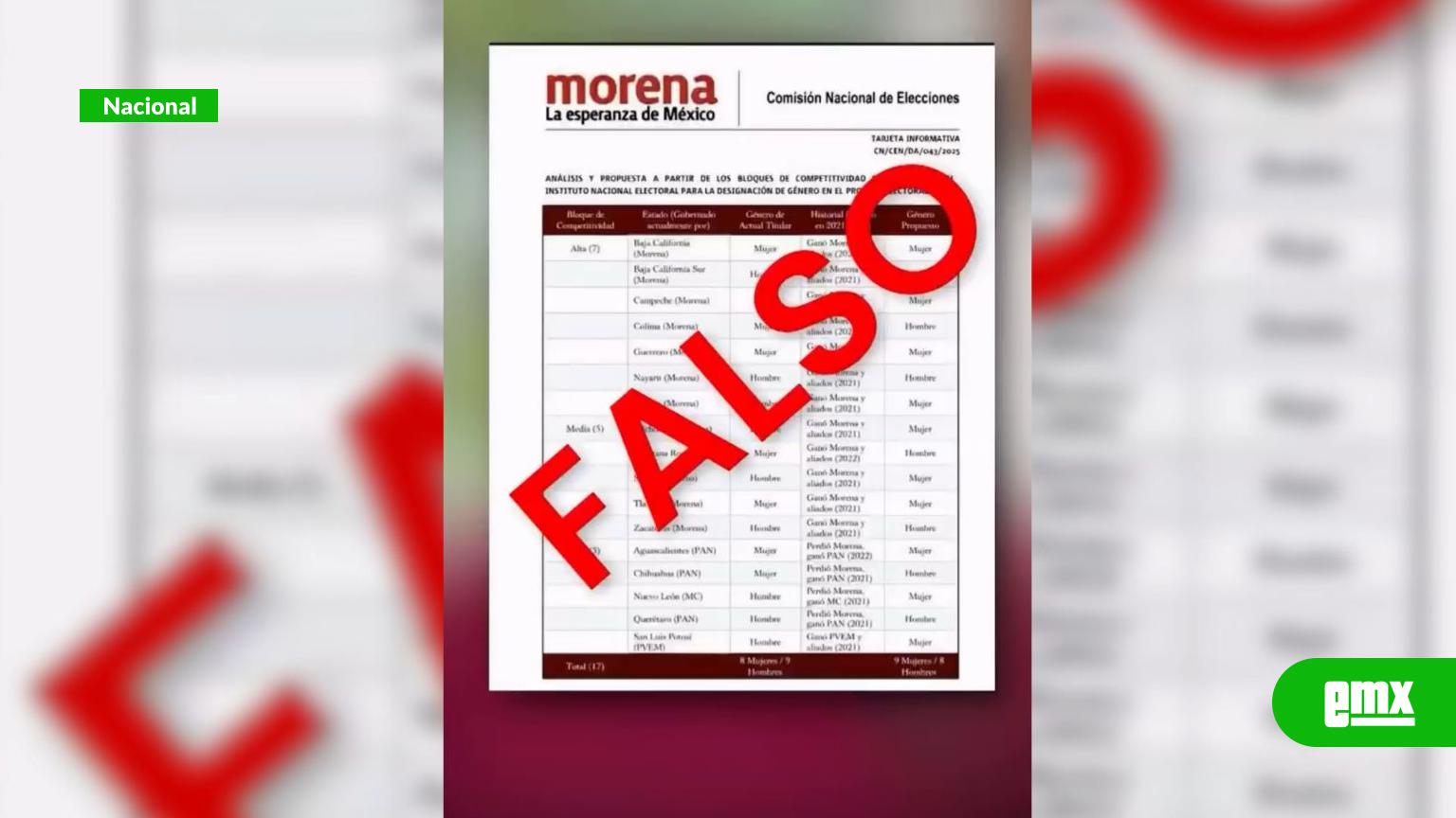 EMX-Alerta-Citlalli-Hernández-por-difusión-de-listas-falsas-en-Morena