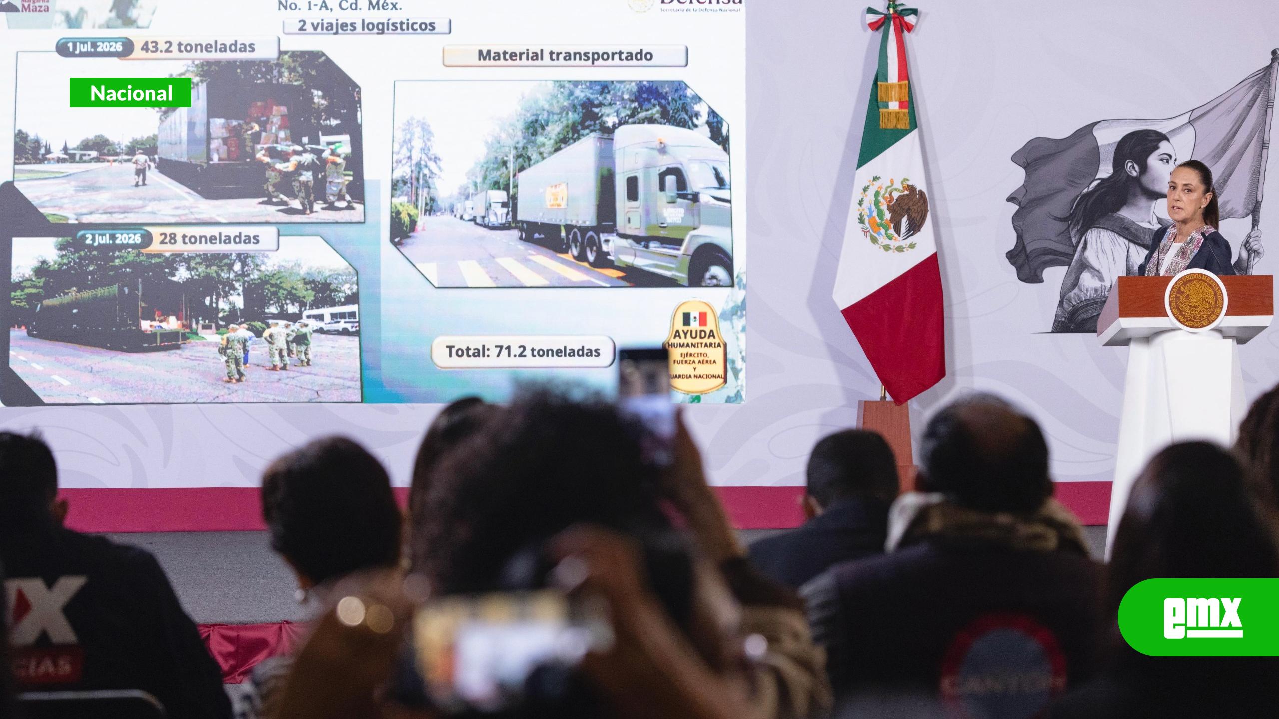 EMX-Suman-más-de-71-toneladas-de-insumos-enviados-a-Venezuela