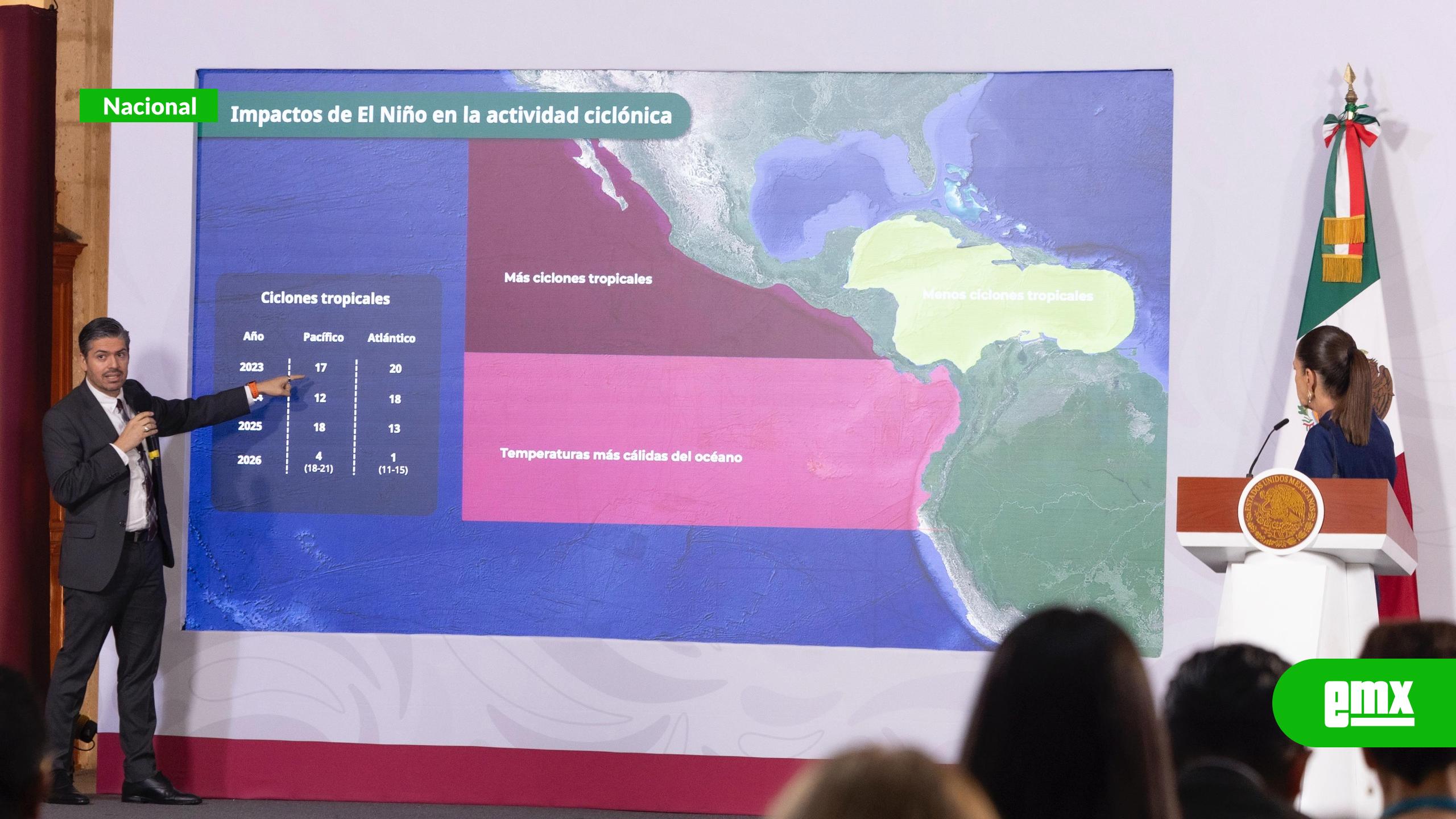 EMX-Prevén-un-fenómeno-de-“El-Niño”-de-gran-intensidad-para-2026-y-2027