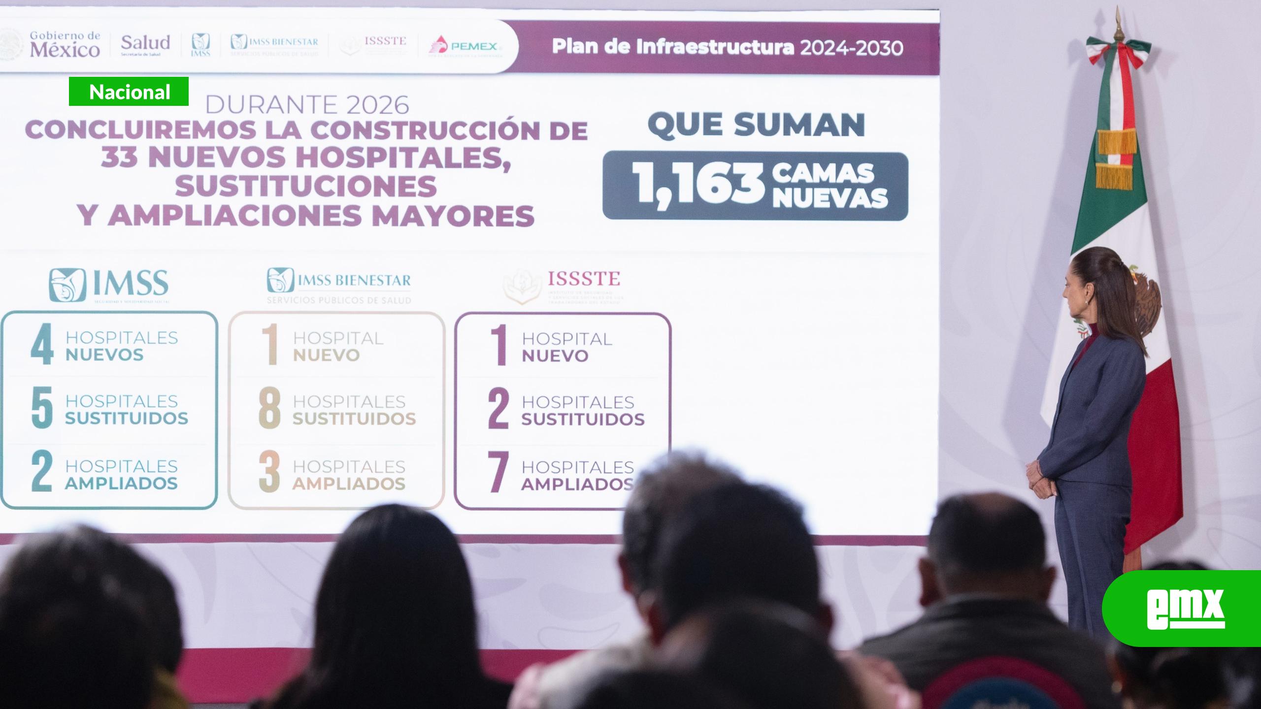 EMX-Sheinbaum-anuncia-inversión-de-181-mil-mdp-en-infraestructura-hospitalaria