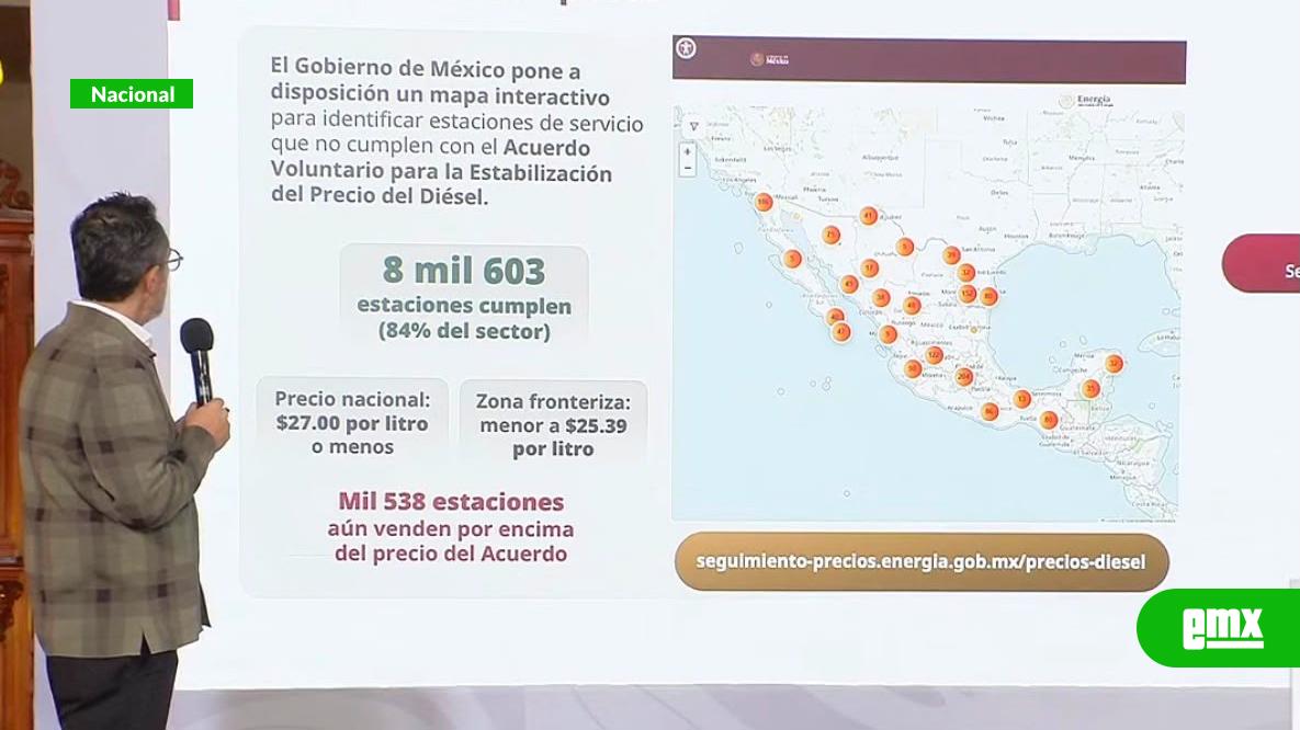 EMX-El-84%-de-las-gasolineras-ya-vende-el-diésel-por-debajo-de-los-27-pesos:-Profeco