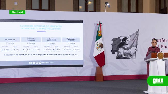 EMX-Claudia-Sheinbaum-destaca-crecimiento-del-PIB;-1.5%-trimestral-y-2.1%-anual,-de-acuerdo-con-el-INEGI