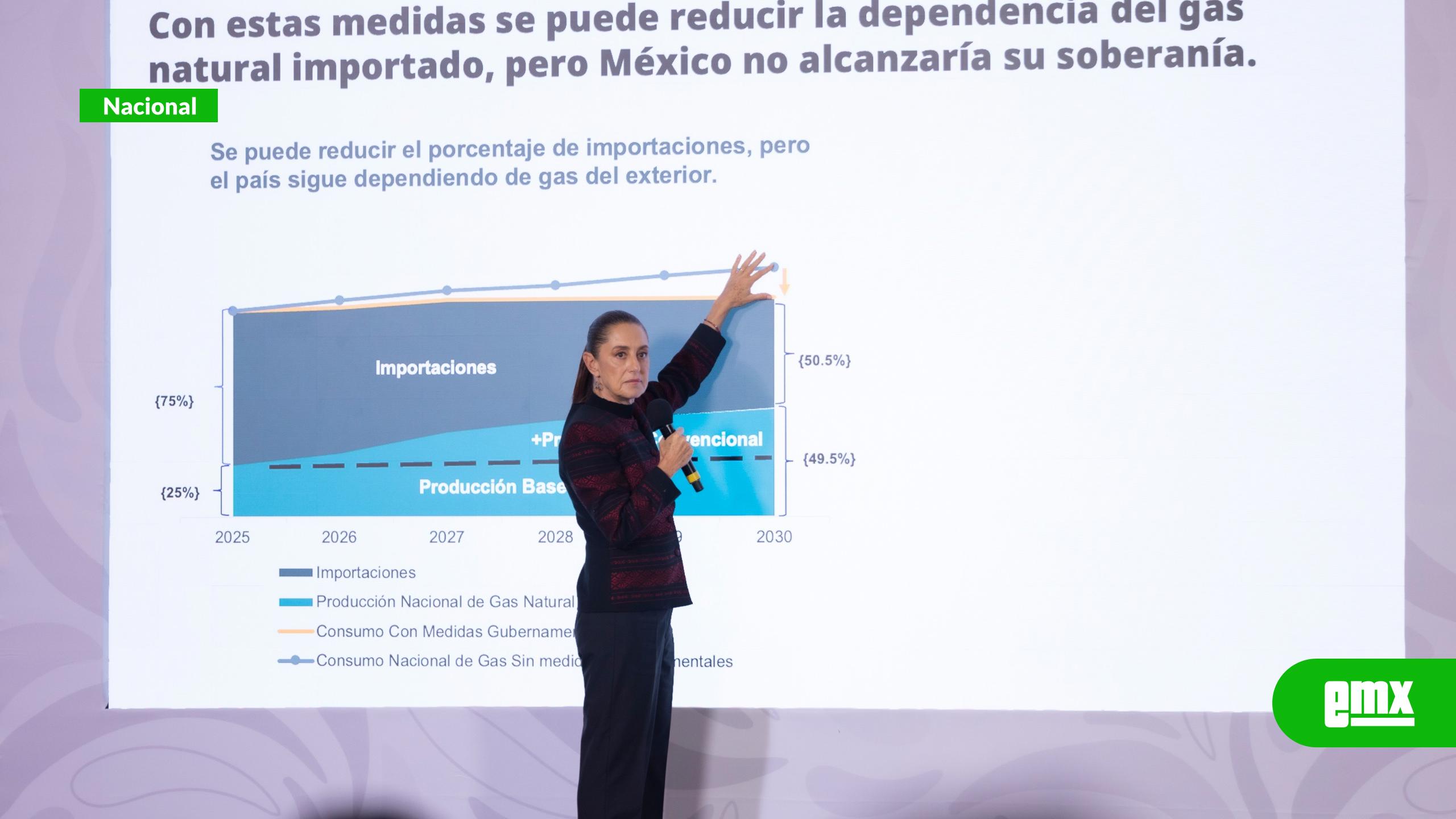 EMX-Sheinbaum-afirma-que-nuevas-tecnologías-llevaron-al-Gobierno-a-replantear-el-fracking-bajo-esquemas-estrictos