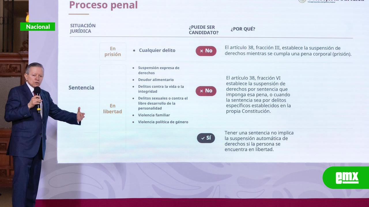 EMX-Cabeza-de-Vaca-no-podría-ser-candidato:-Zaldívar