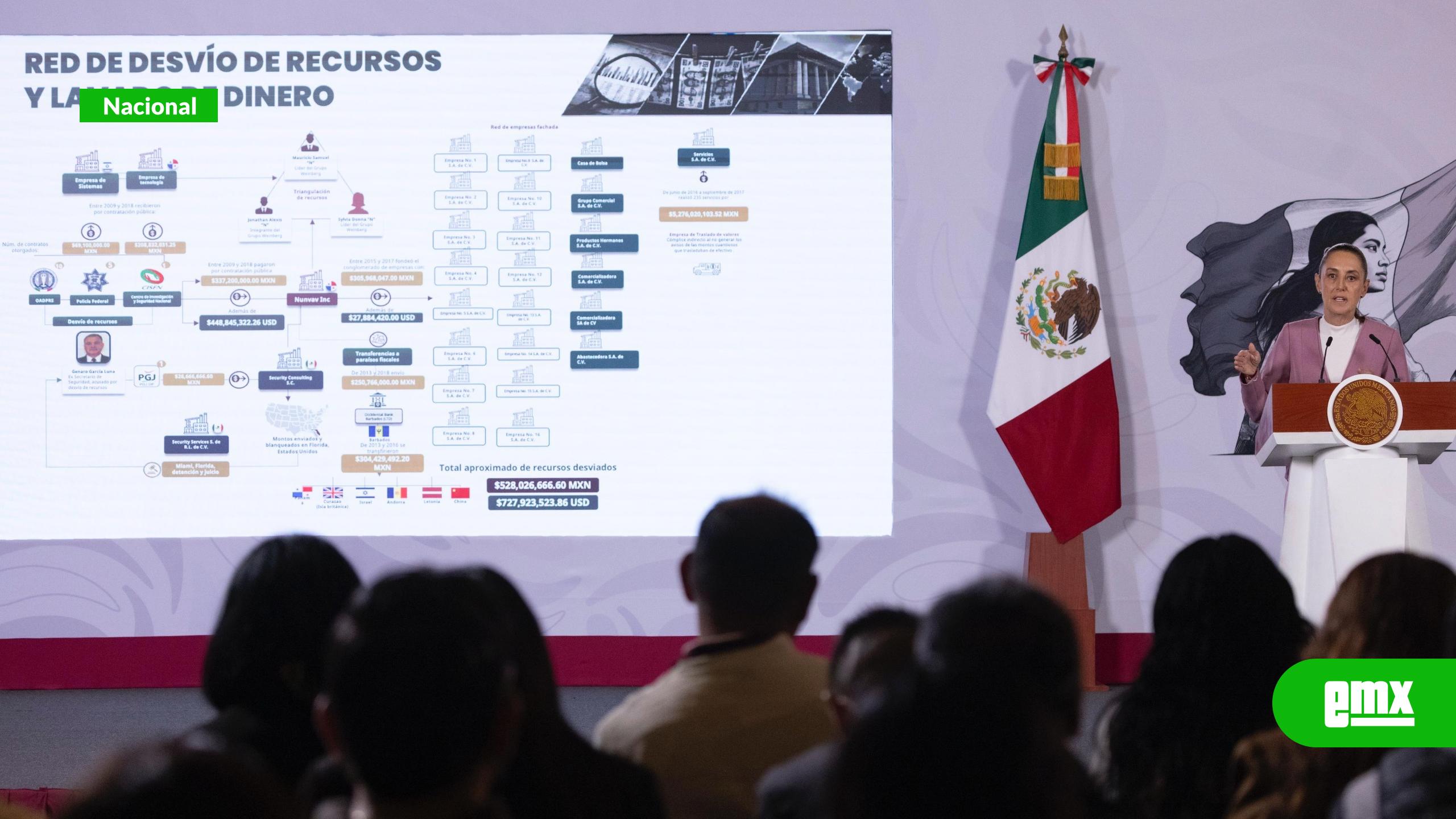 EMX-Caso-García-Luna:-México-recupera-5.8-millones-de-dólares