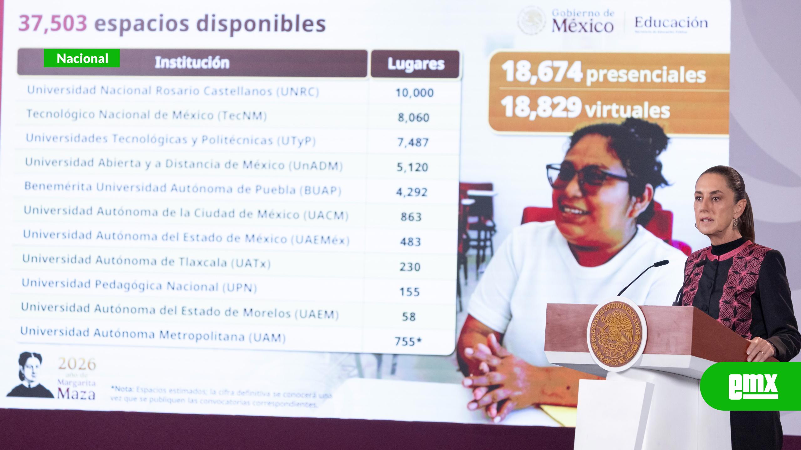 EMX-Sheinbaum insiste a UNAM en abrir más espacios para universitarios