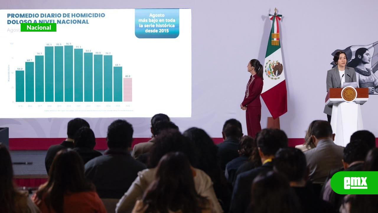 EMX-Homicidios-dolosos-bajan-53%-en-23-meses:-Gobierno-Federal