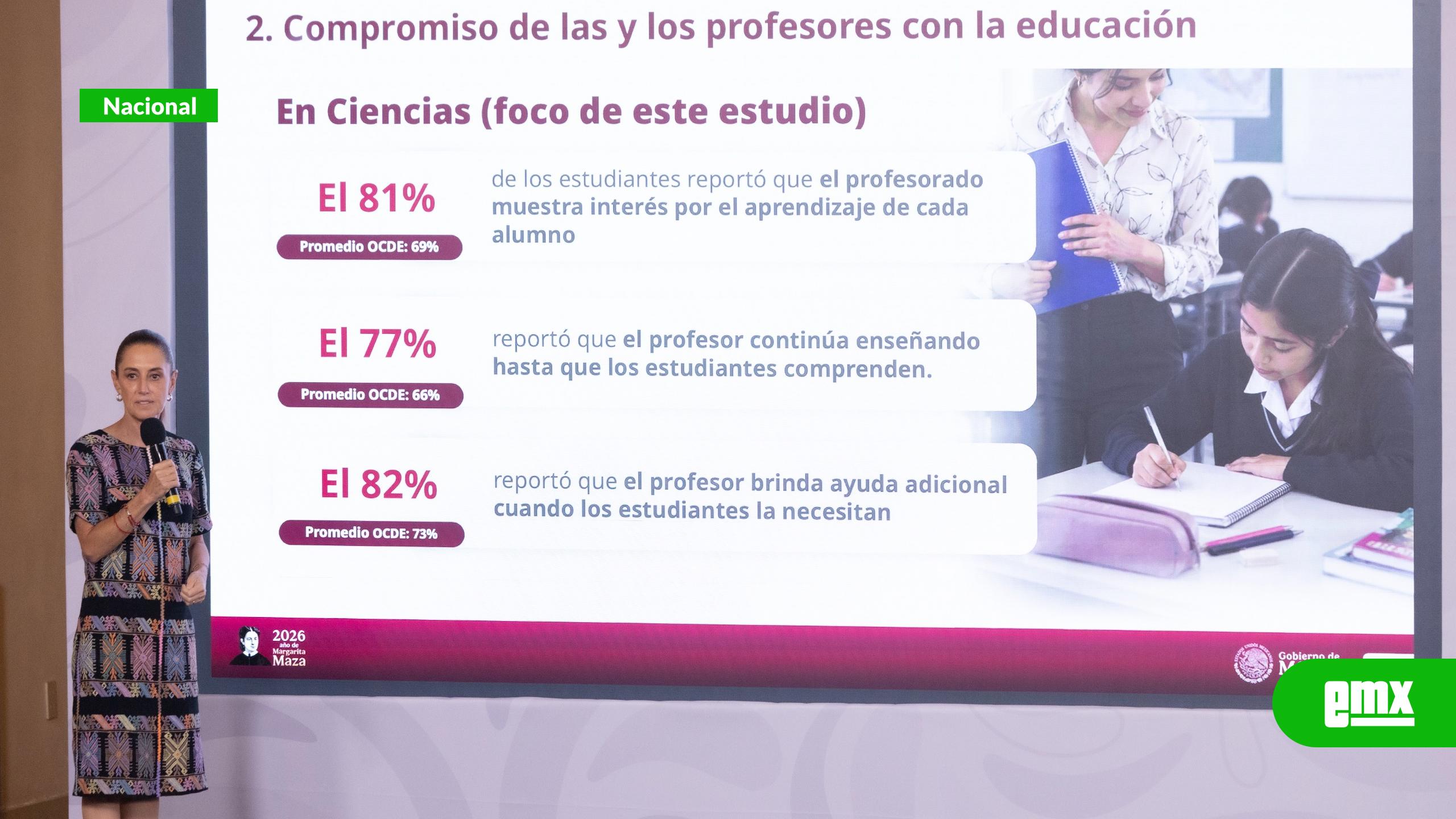 EMX-Destaca-Sheinbaum-indicadores-positivos-de-México-en-prueba-PISA