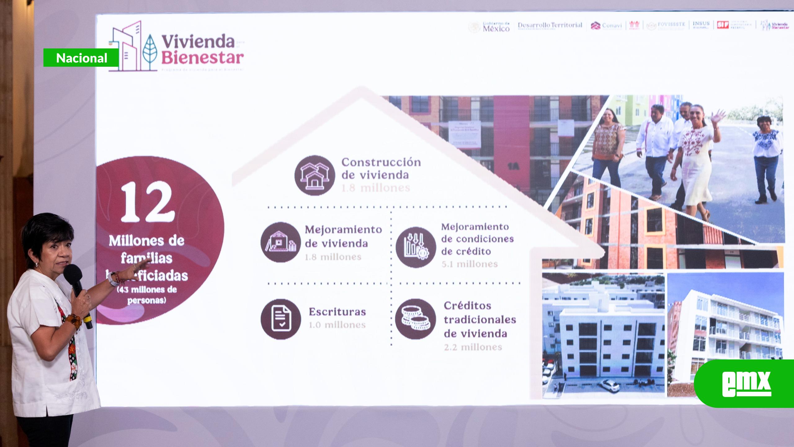 EMX-Programa de vivienda para el bienestar beneficiará a 12 millones de familias